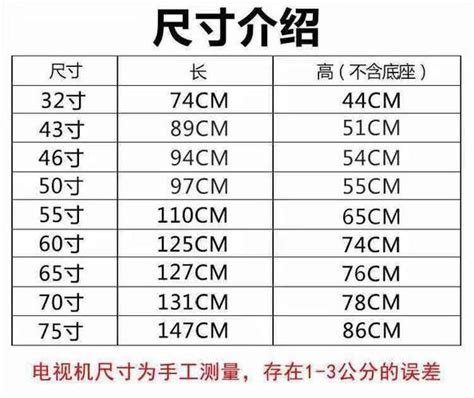 5寸是多少cm|寸和厘米的换算